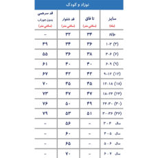 شلوارک راحتی نوزادی ریکالاکو مدل جیبدار