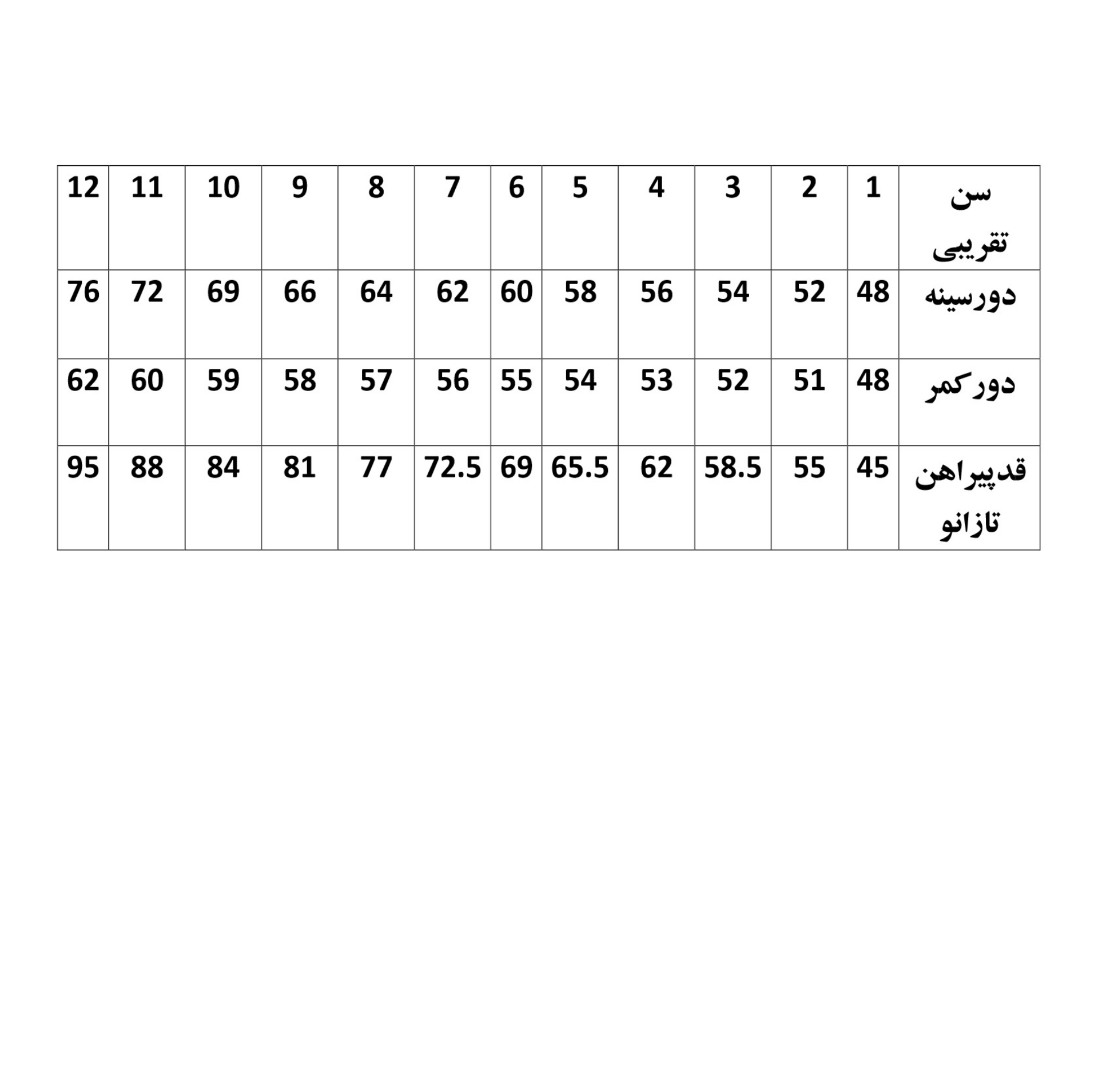 پیراهن دخترانه مدل مجلسی پرنسسی پفی