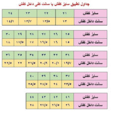 بوت دخترانه کول کلاب مدل سرخ پوستی