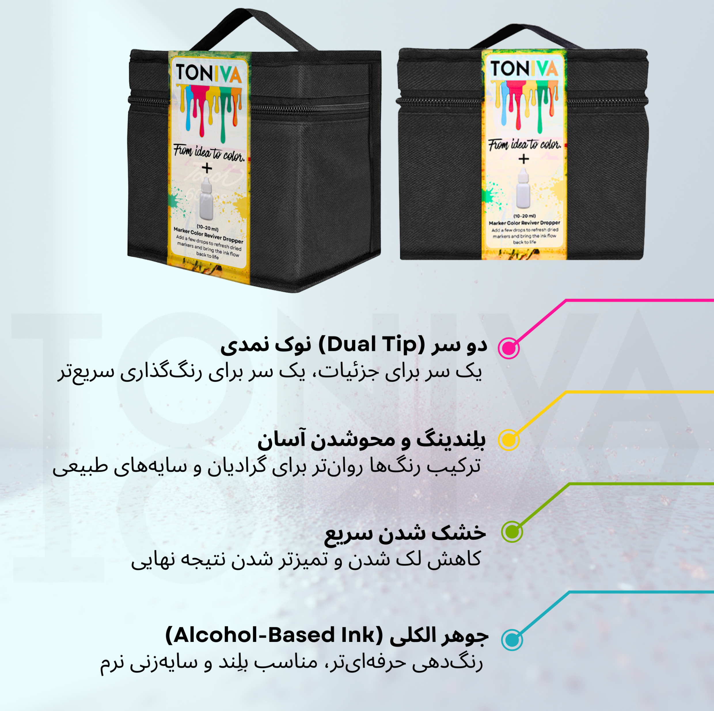 ماژیک راندو تونیوا مدل Touch 60 به همراه محلول احیای ماژیک مجموعه ۶۰ عددی