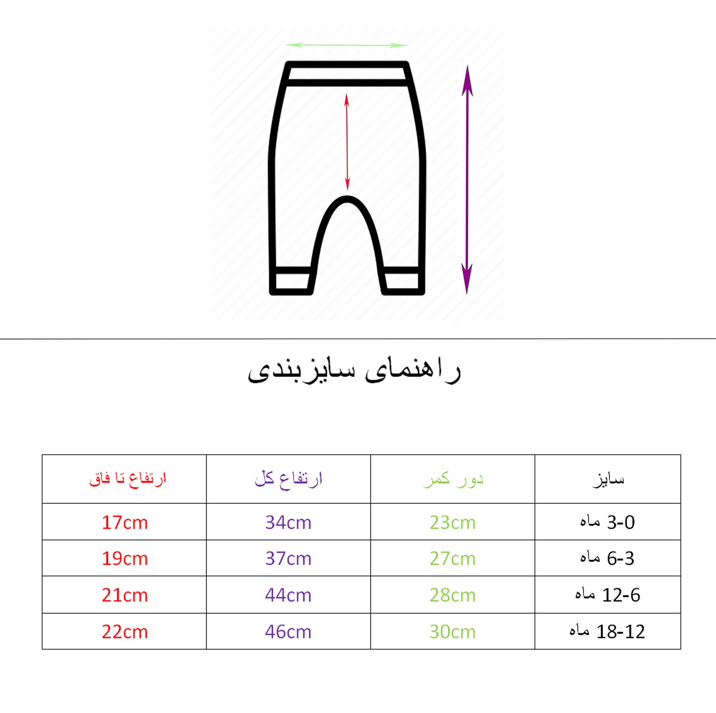 ست 4 تکه لباس راحتی نوزادی مدل car