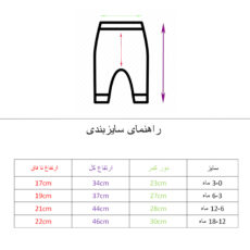 ست 5 تکه لباس راحتی نوزادی مدل home
