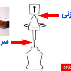 قلم خشگیر بدنه خودرو اسمارت پن رنگ قرمز ساده (گوجه ای) پژو 206 ایران خودرو کد 31521 حجم 15 میلی لیتر