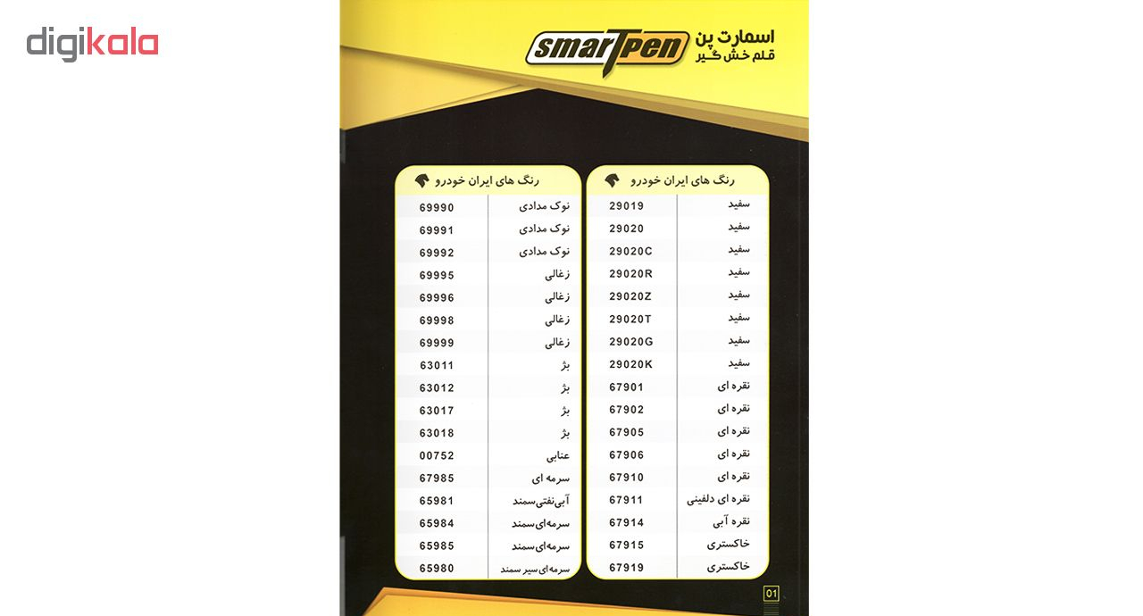 قلم خشگیر بدنه خودرو اسمارت پن رنگ قرمز ساده (گوجه ای) پژو 206 ایران خودرو کد 31521 حجم 15 میلی لیتر