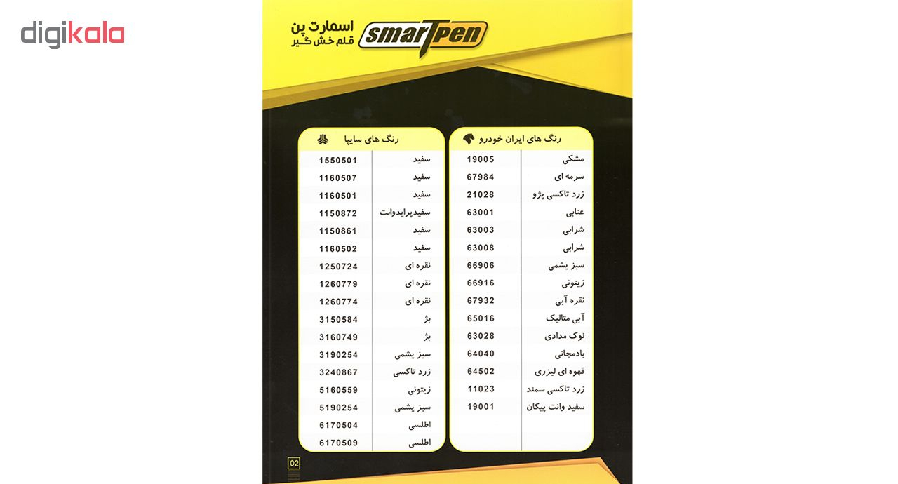 قلم خشگیر بدنه خودرو اسمارت پن رنگ قرمز ساده (گوجه ای) پژو 206 ایران خودرو کد 31521 حجم 15 میلی لیتر
