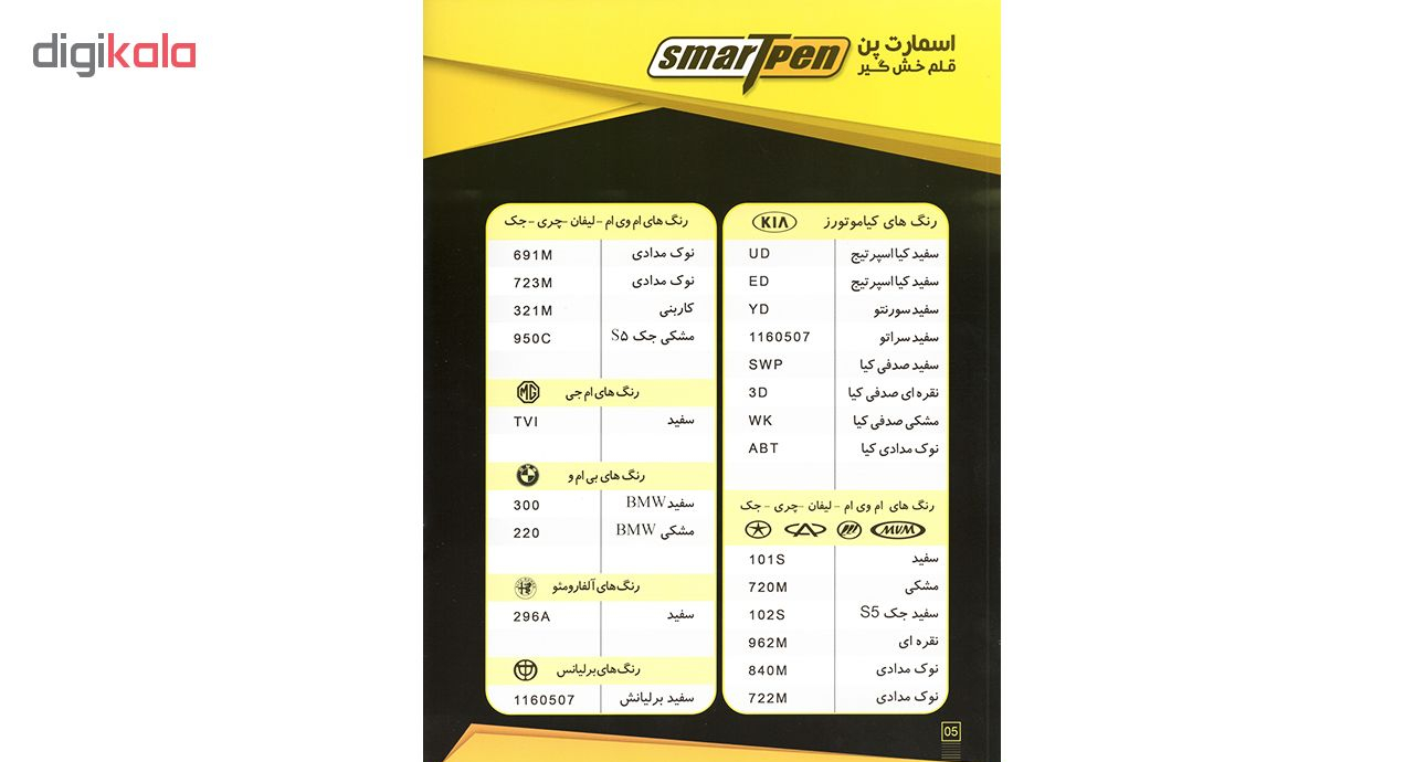 قلم خشگیر بدنه خودرو اسمارت پن رنگ قرمز ساده (گوجه ای) پژو 206 ایران خودرو کد 31521 حجم 15 میلی لیتر