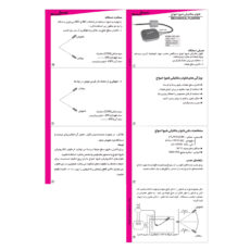 فلوتر شیوا امواج مدل MFL-2M