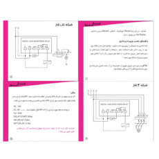 كنترل بار ديجيتال شيوا امواج مدل DLF-15A