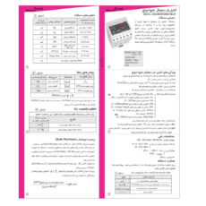 كنترل بار ديجيتال شيوا امواج مدل DLF-15A