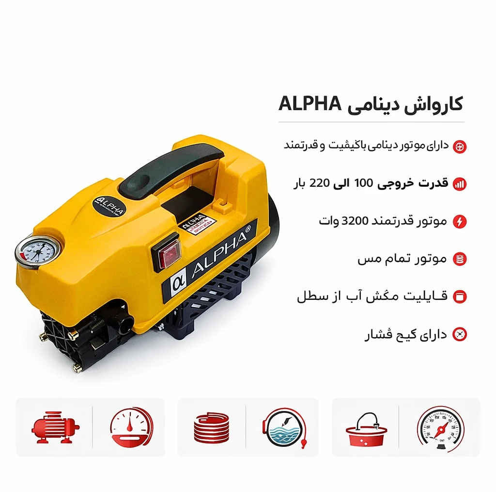 کارواش دینامی صنعتی 220 بار 3200 وات آلفا مدل 3040