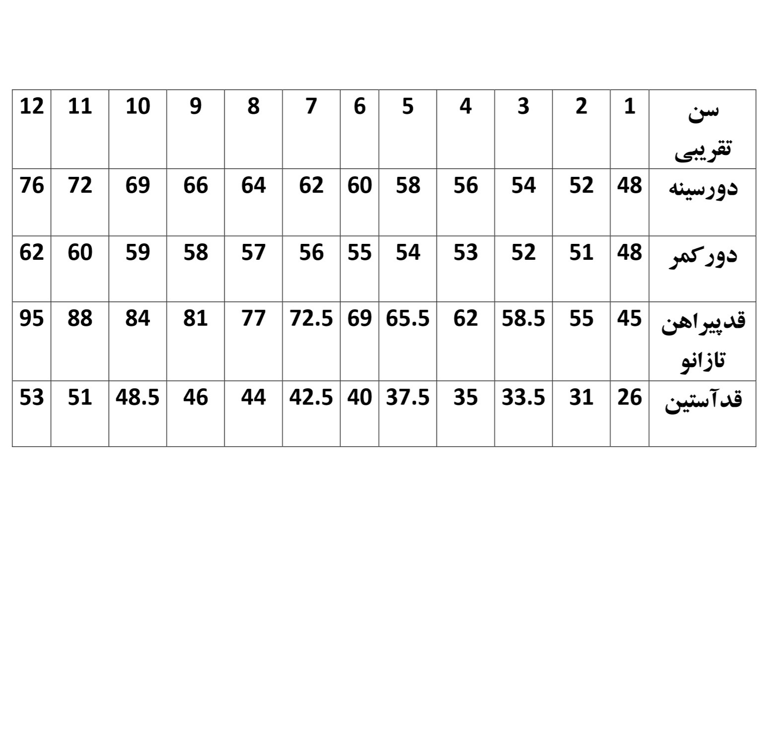 پیراهن دخترانه مدل مجلسی