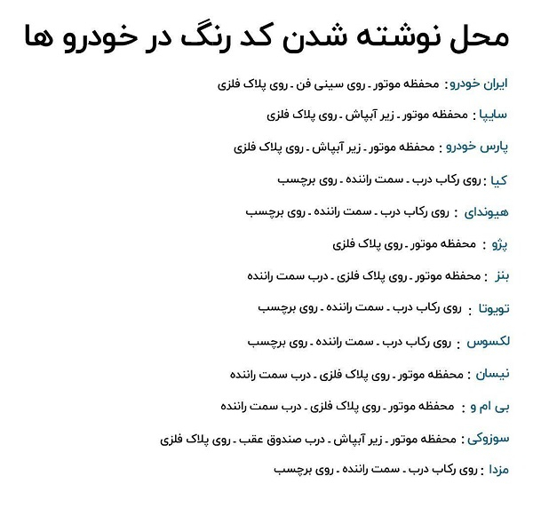 کیت قلم خشگیر بدنه خودرو خاکستری اسمارت پن مدل 67919 مجموعه 5عددی