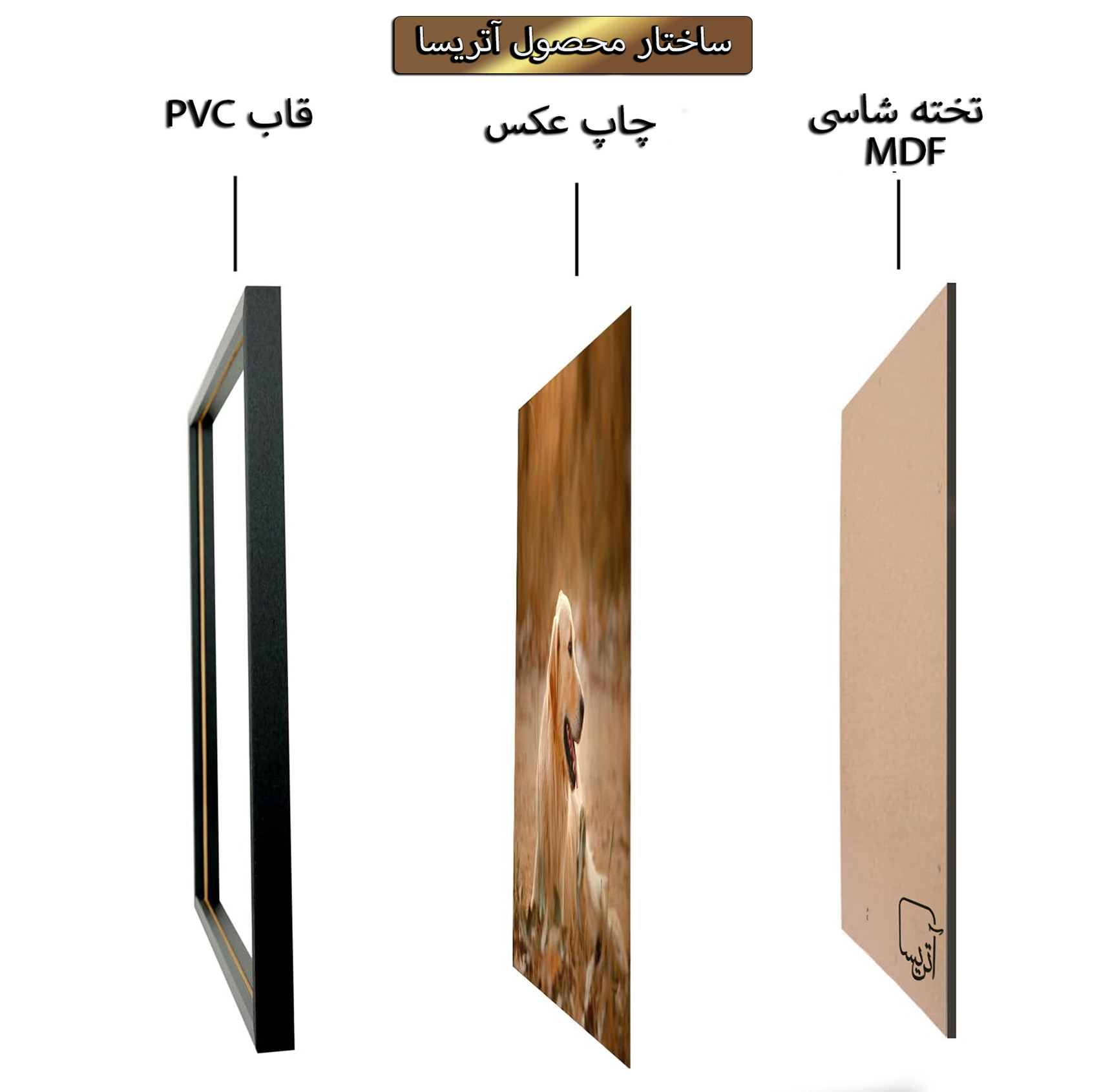 تابلو آتریسا طرح مدرن مدل AT00767 مجموعه 3 عددی