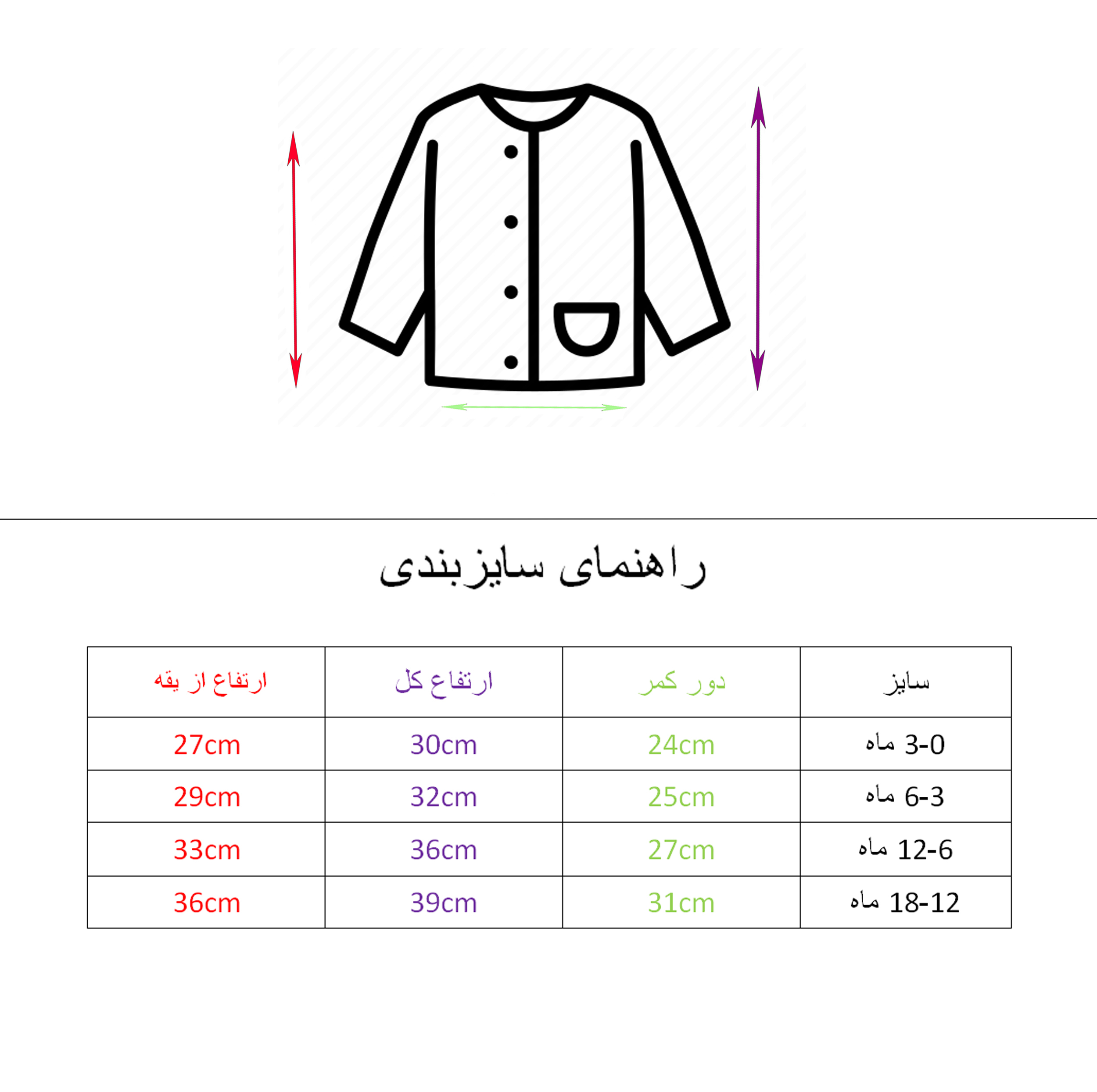 ست 4 تکه لباس نوزادی مدل PO