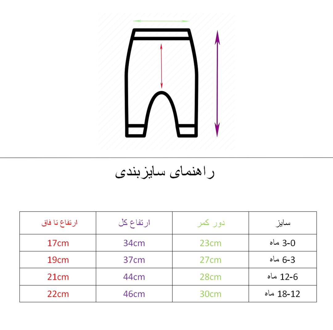 ست 4 تکه لباس نوزادی مدل بابونه