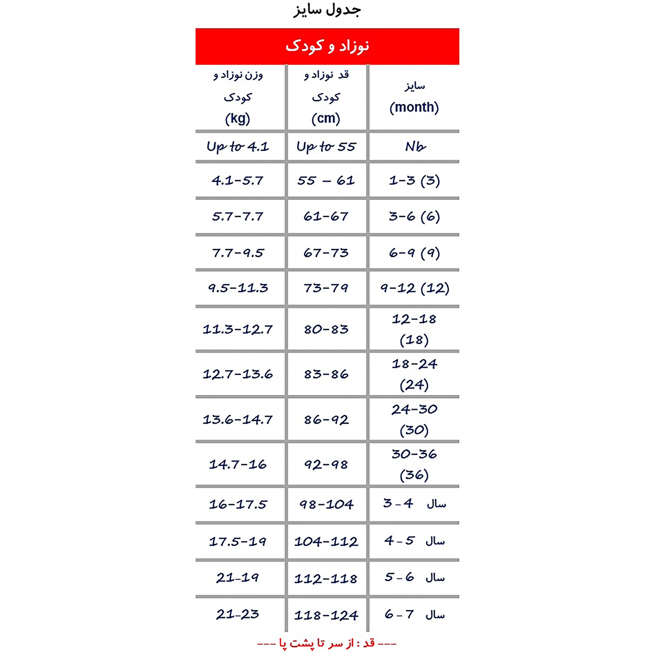 ست بادی آستین کوتاه و شلوار راحتی نوزادی ریکالاکو مدل پرنیان