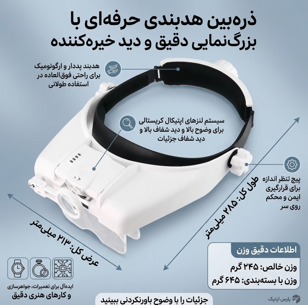 ذره‌بین‌ مدل هدبندی چراغ‌دار کد MG82000MAC