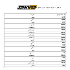 قلم خش‌گیر خودرو اسمارت پن کد 719M حجم 15 میلی لیتر