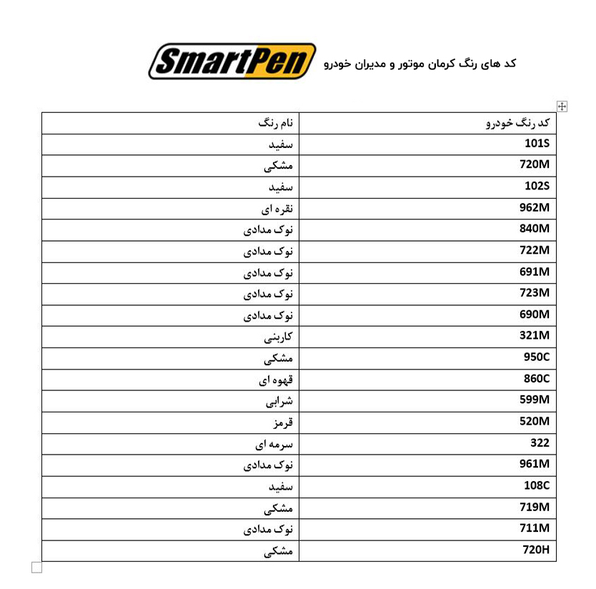 قلم خش‌گیر خودرو اسمارت پن کد 719M حجم 15 میلی لیتر