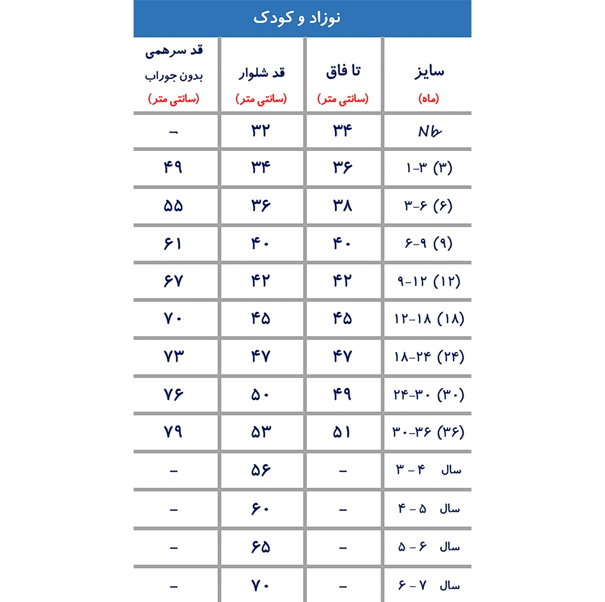 ست 3تکه نوزادی ریکالاکو مدل برفا
