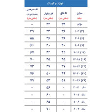 تی شرت آستین بلند نوزادی ریکالاکو مدل شادونه