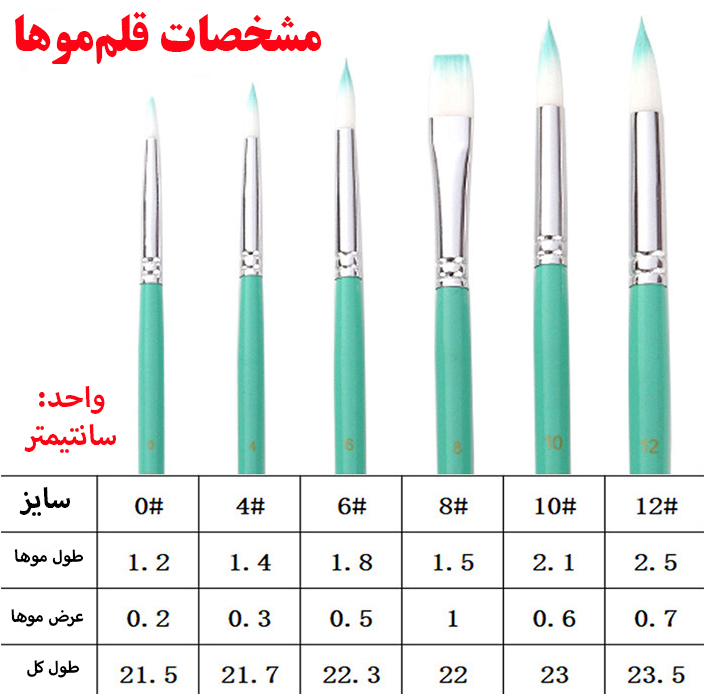 ست قلم مو ژوتینگ مدل Royal6-GRN مجموعه 6 عددی