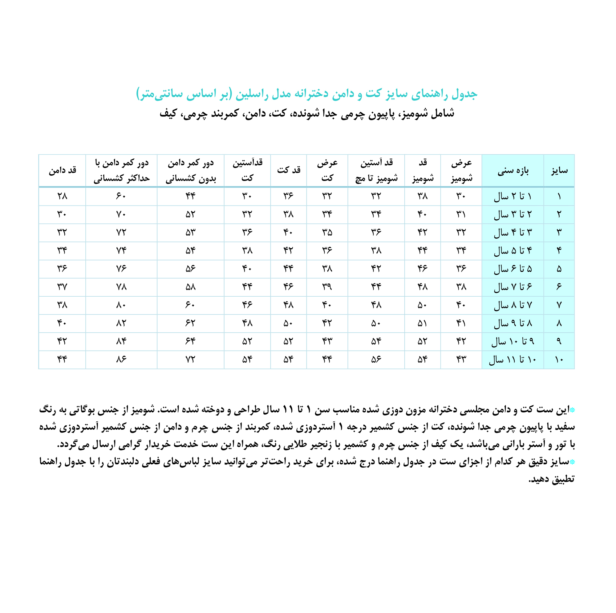 ست 4 تکه لباس دخترانه مدل چهارخانه