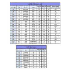 سرهمی نوزادی لوپیلو مدل b07755