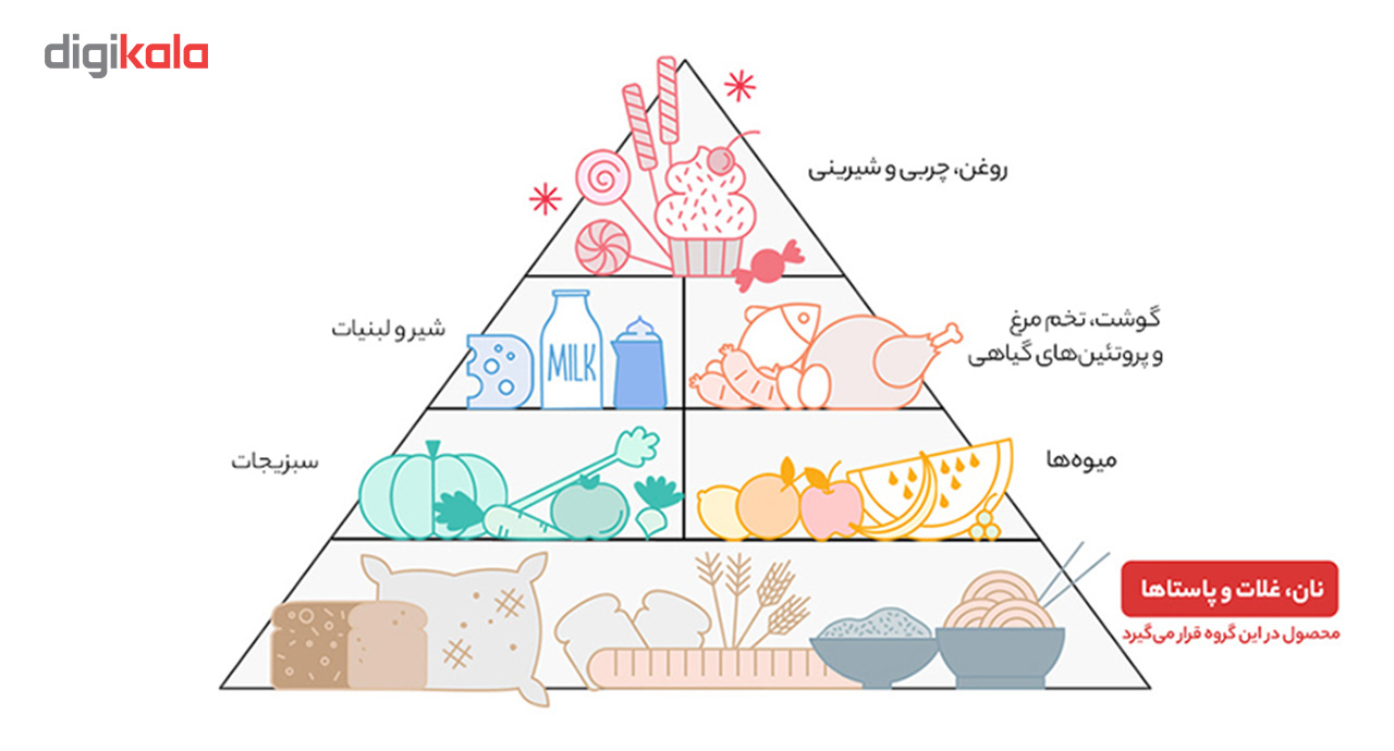 برنج هاشمی ممتاز گلستان مقدار 4.5 کیلوگرم