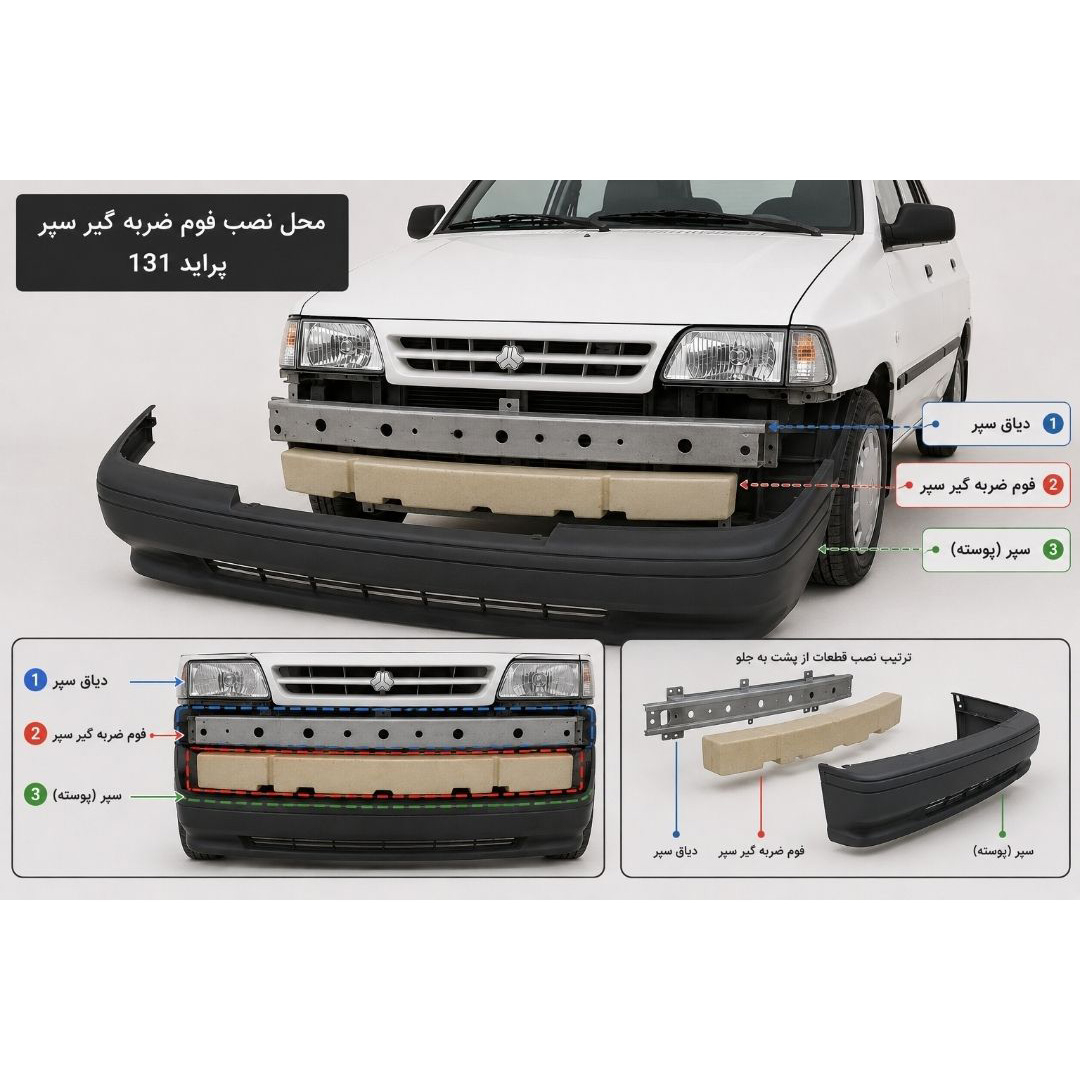 فوم ضربه گیر سپر مدل 005 مناسب برای پراید 131