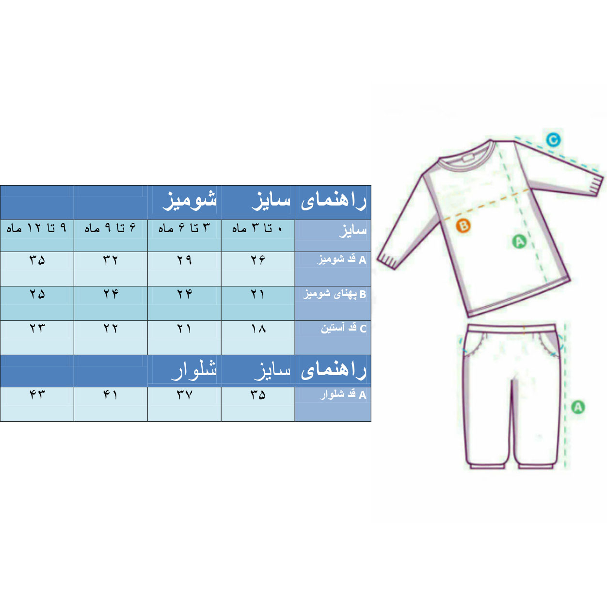 ست شومیز و شلوار نوزادی مدل ابر کد 3704