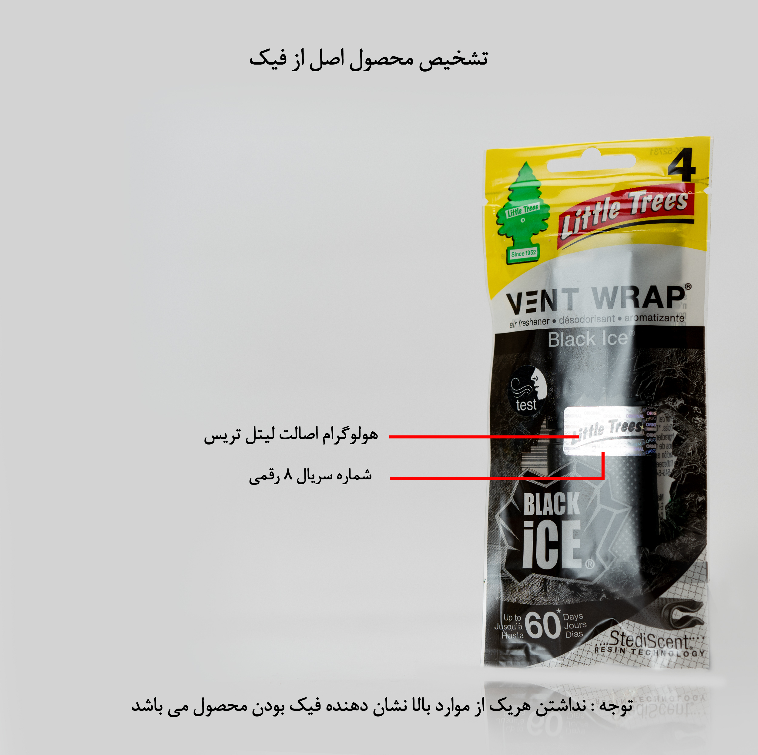 خوشبوکننده خودرو لیتل تریس مدل VENT WARP رایحه BLACK ICE بسته 4 عددی