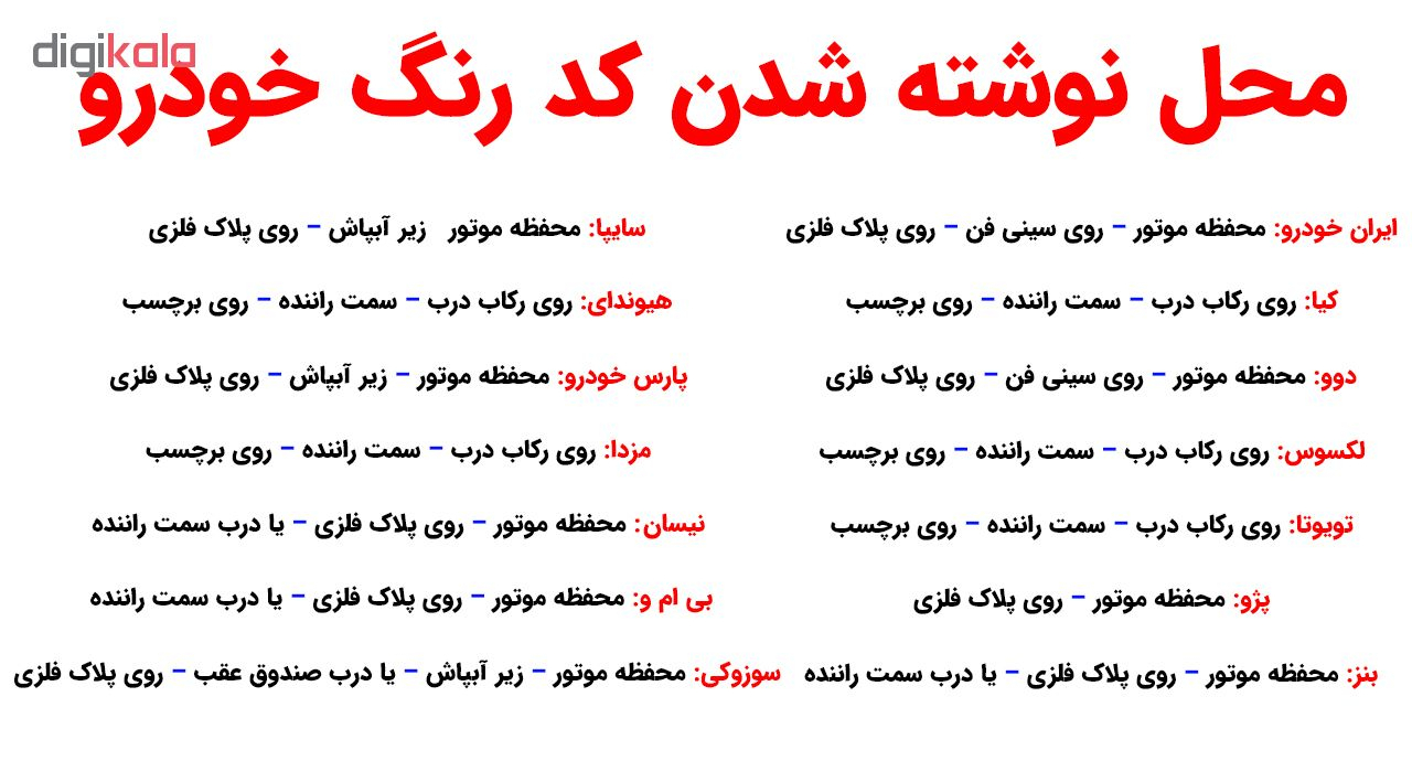 قلم خشگیر بدنه خودرو اسمارت پن رنگ سفید پژو کد 29020K حجم 15 میلی لیتر