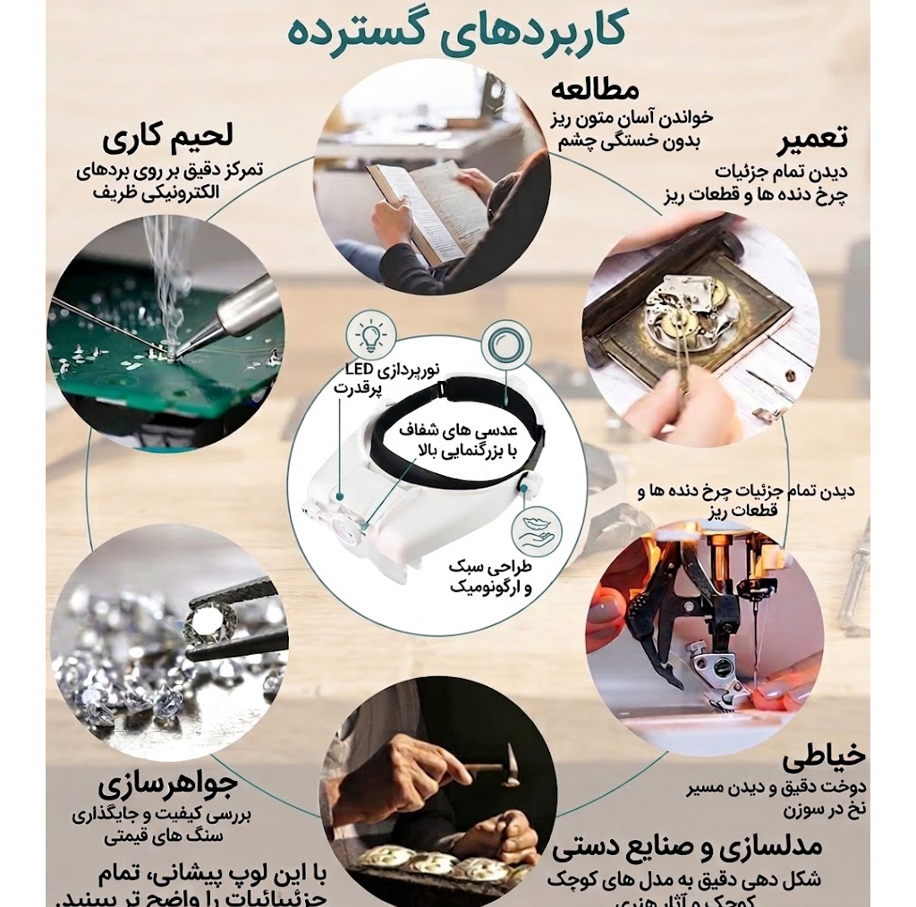 ذره‌بین‌ مدل هدبندی چراغ‌دار کد MG82000MAC