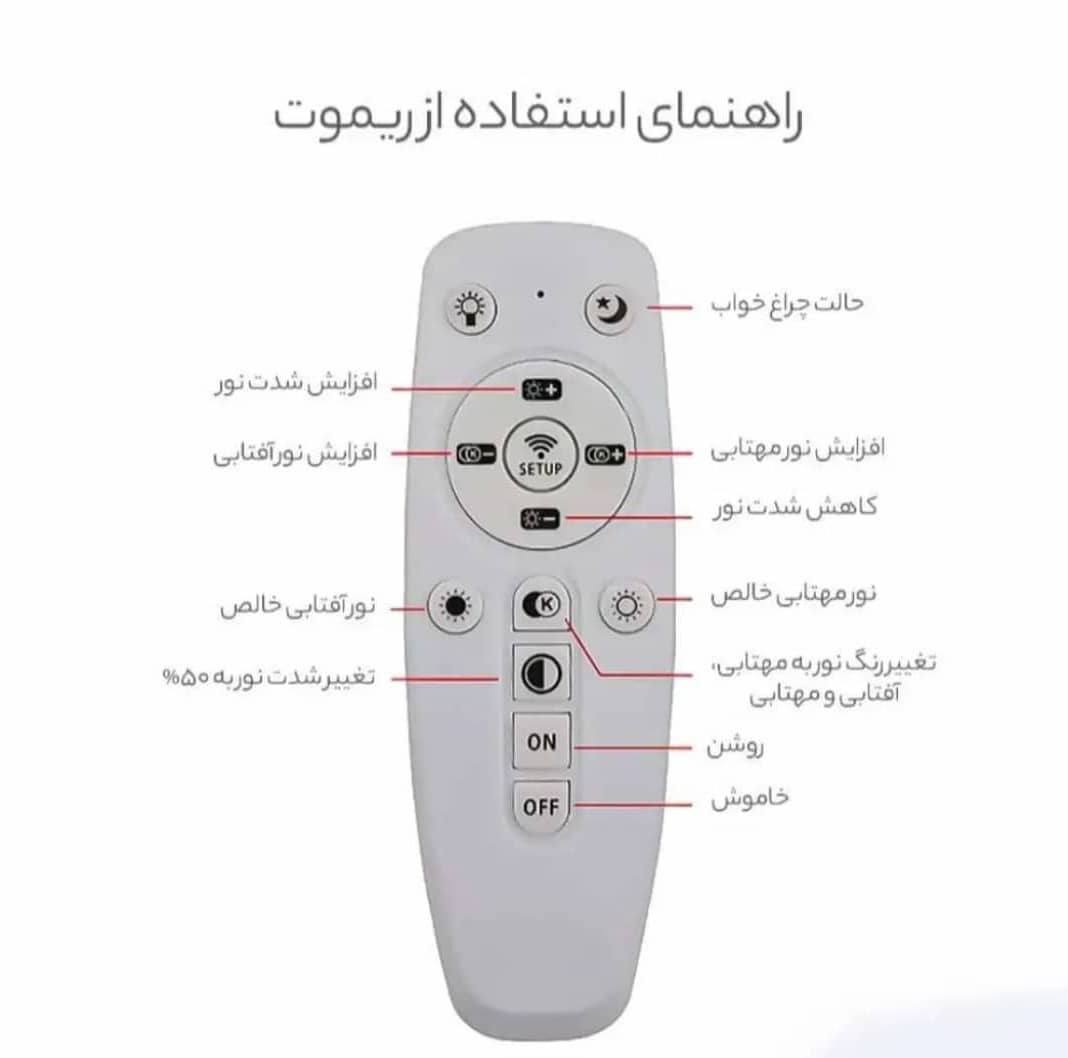 لوستر مدل پنج حلقه مدرن