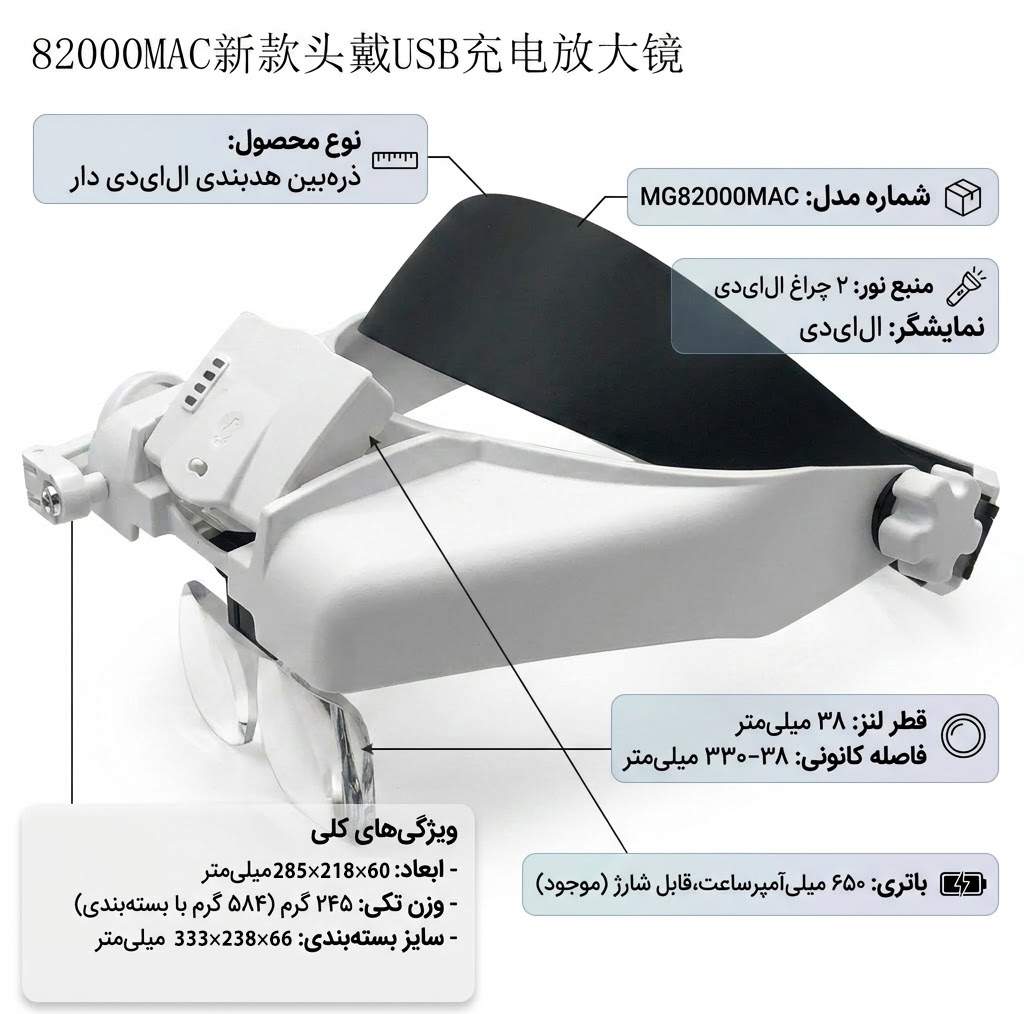 ذره‌بین‌ مدل هدبندی چراغ‌دار کد MG82000MAC