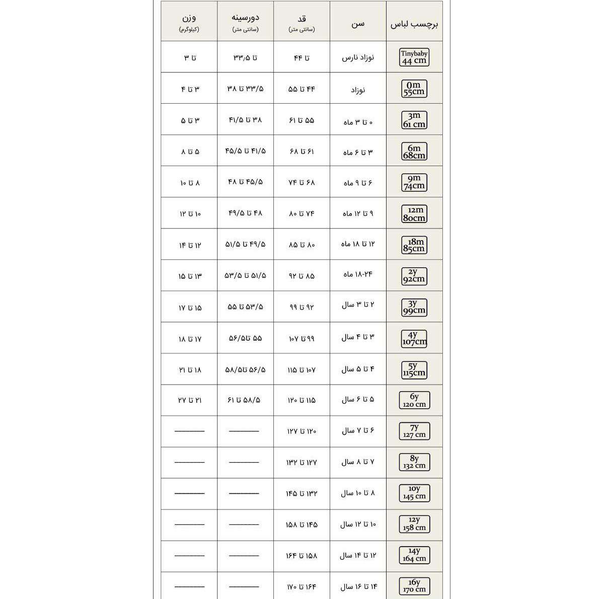 شلوار نوزادی آدمک کد 280006