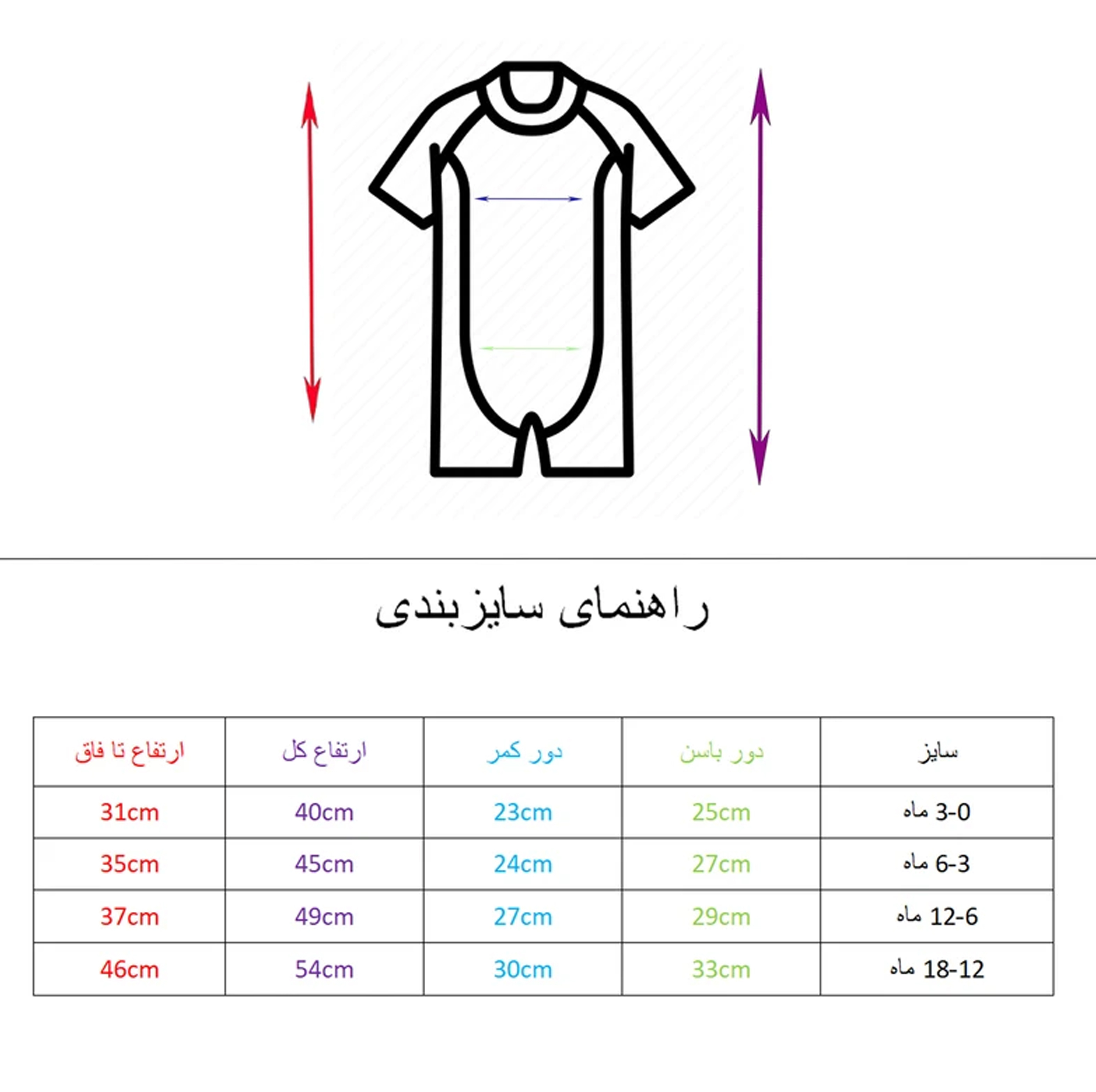 ست سرهمی و هدبند راحتی نوزادی مدل ZB