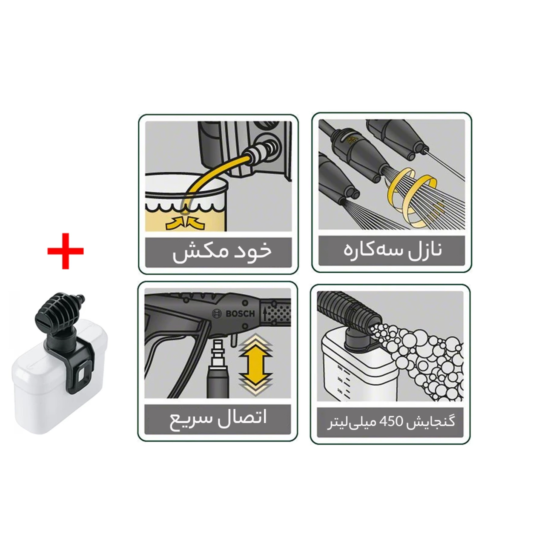 کارواش بوش مدل Universal Aquatak 130