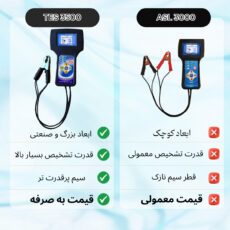 دستگاه تستر باتری و دینام تسترونیک مدل TES-3500