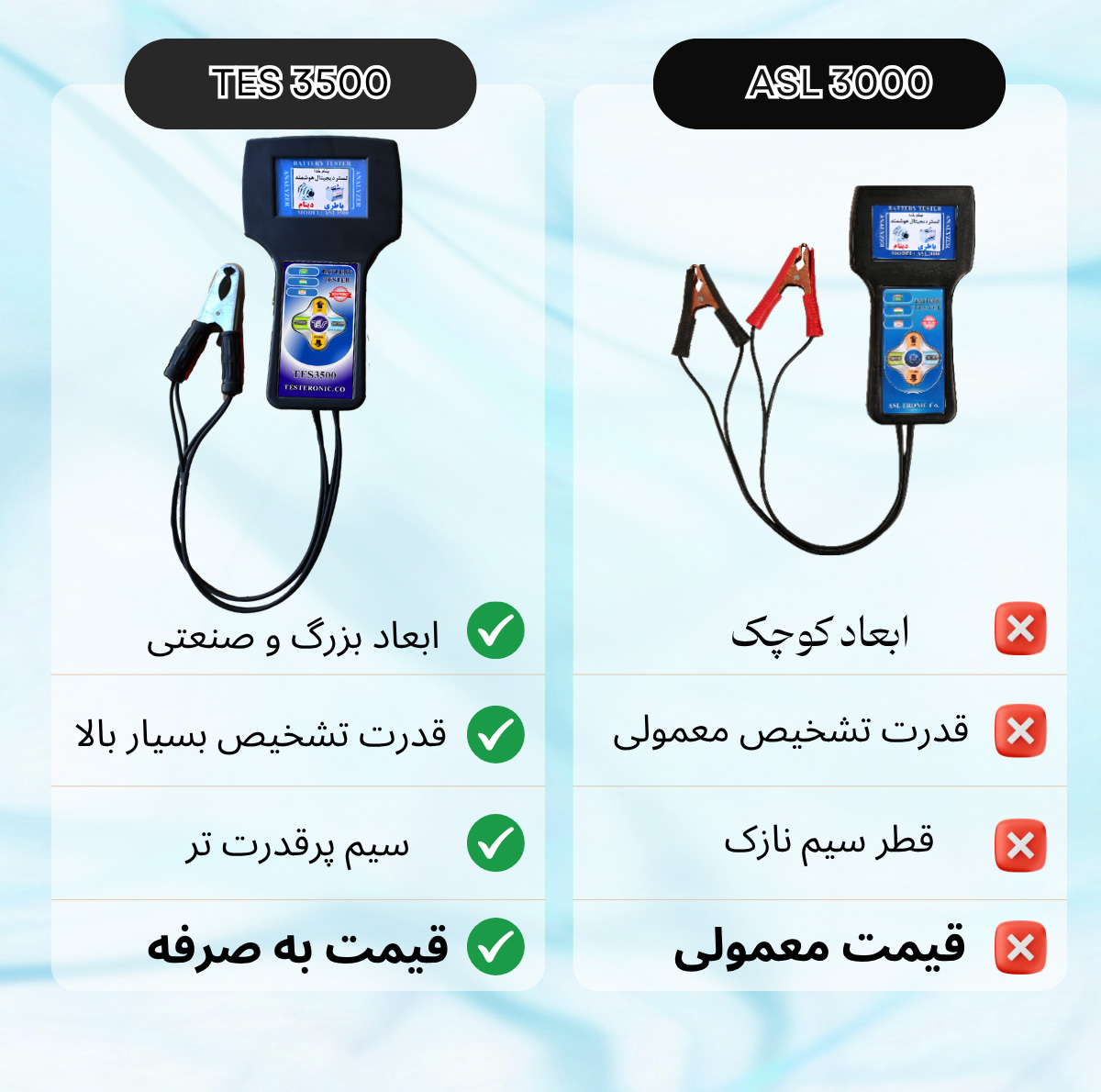 دستگاه تستر باتری و دینام تسترونیک مدل TES-3500