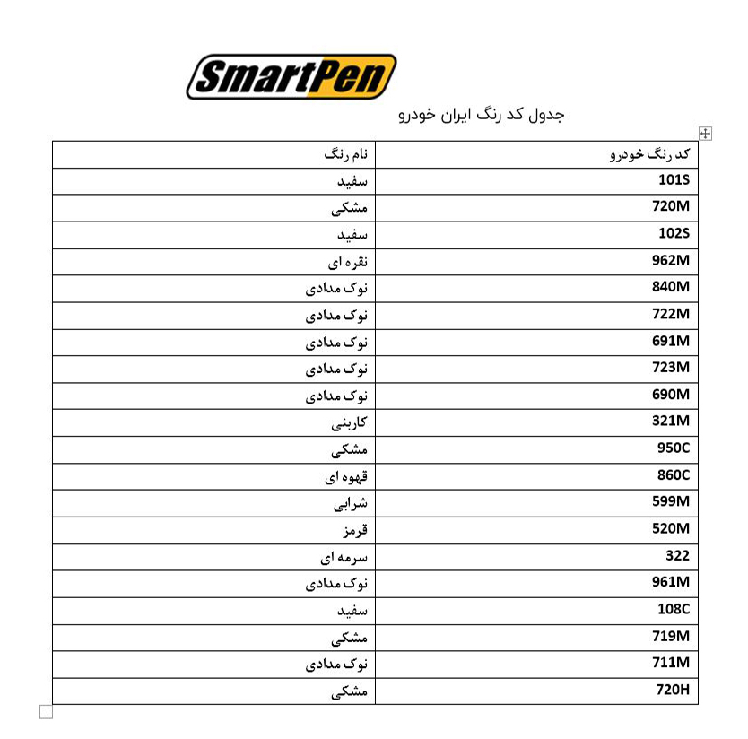 قلم خش‌گیر خودرو اسمارت پن کد 690M حجم 15 میلی لیتر