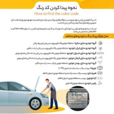 اسپری رنگ خودرو اسمارت پن کد BS2342 حجم 200 میلی لیتر