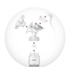 شیردوش دستی اونت (Avent) مدل Scf 330