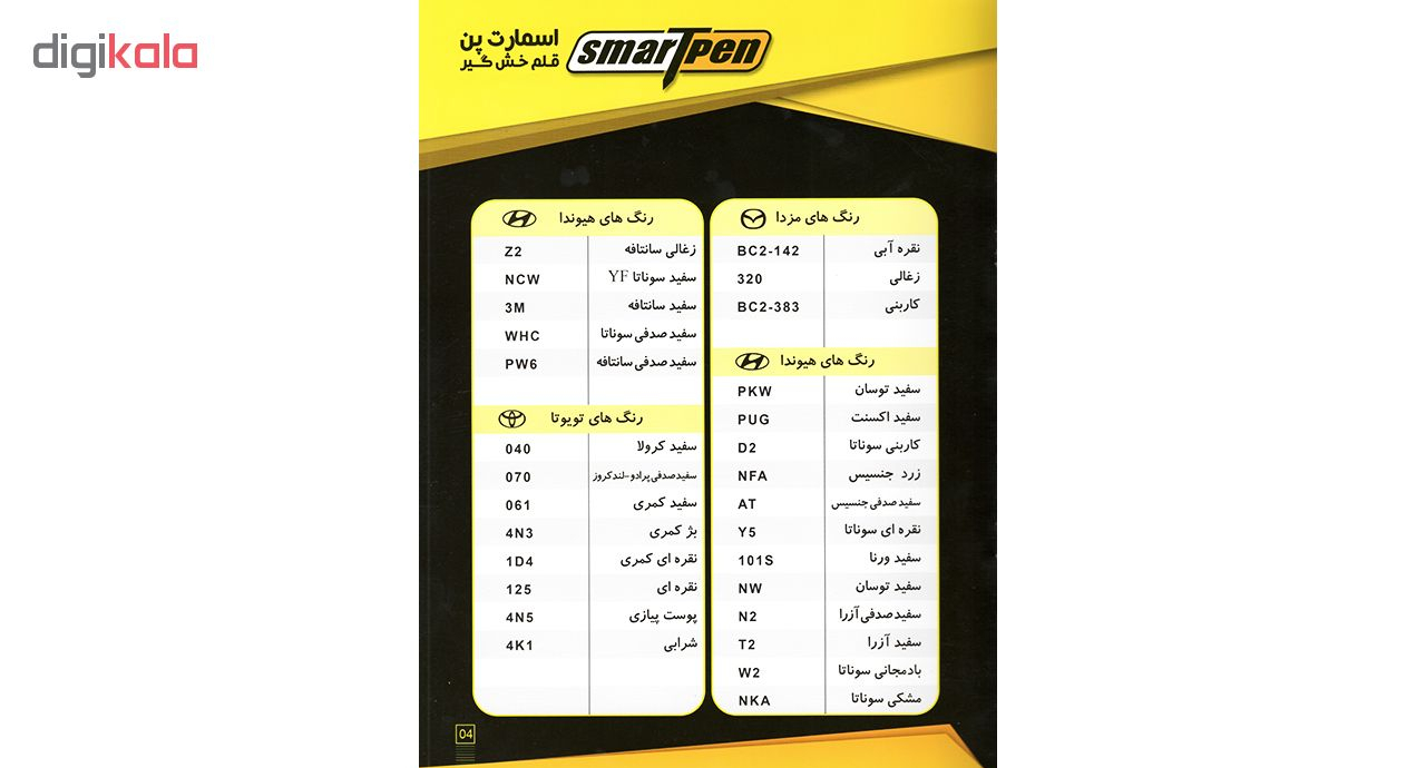قلم خشگیر بدنه خودرو اسمارت پن رنگ قرمز ساده (گوجه ای) پژو 206 ایران خودرو کد 31521 حجم 15 میلی لیتر