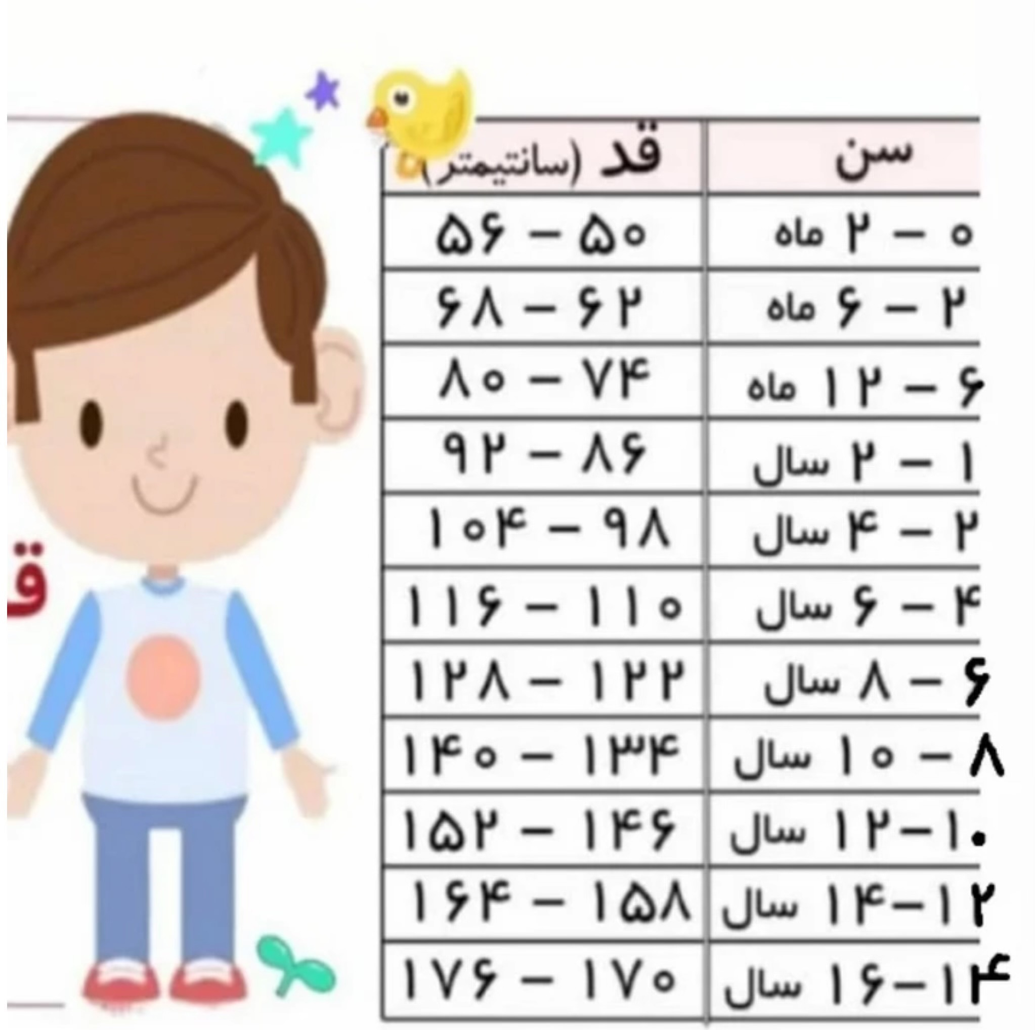 شلوار اسکی بچگانه لوپیلو مدل Sk800