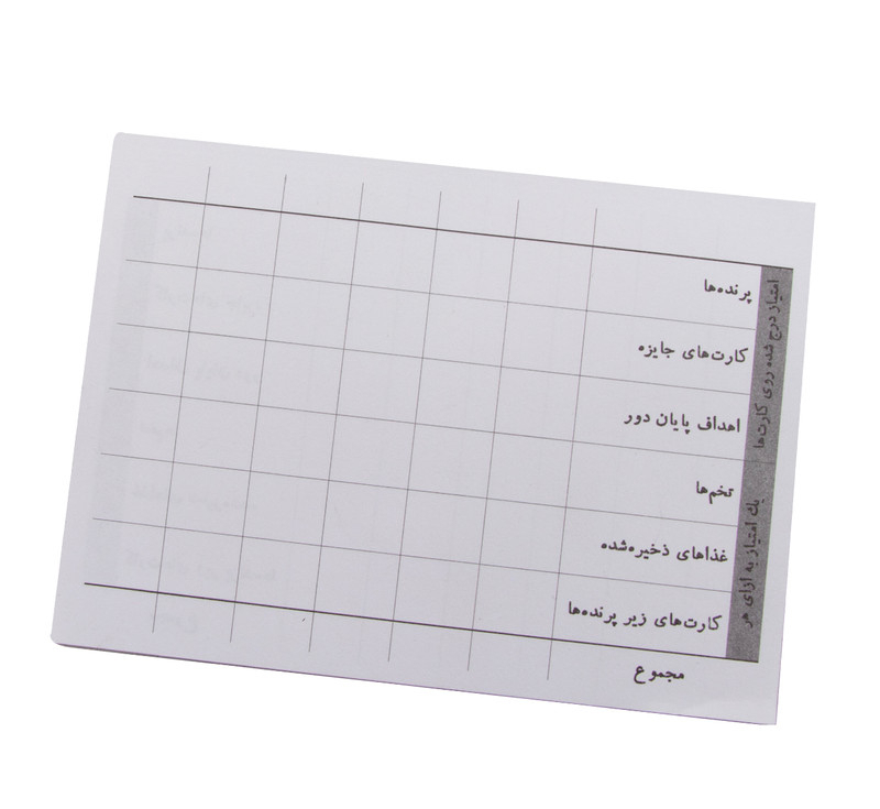 بازی فکری مدل Wingspan