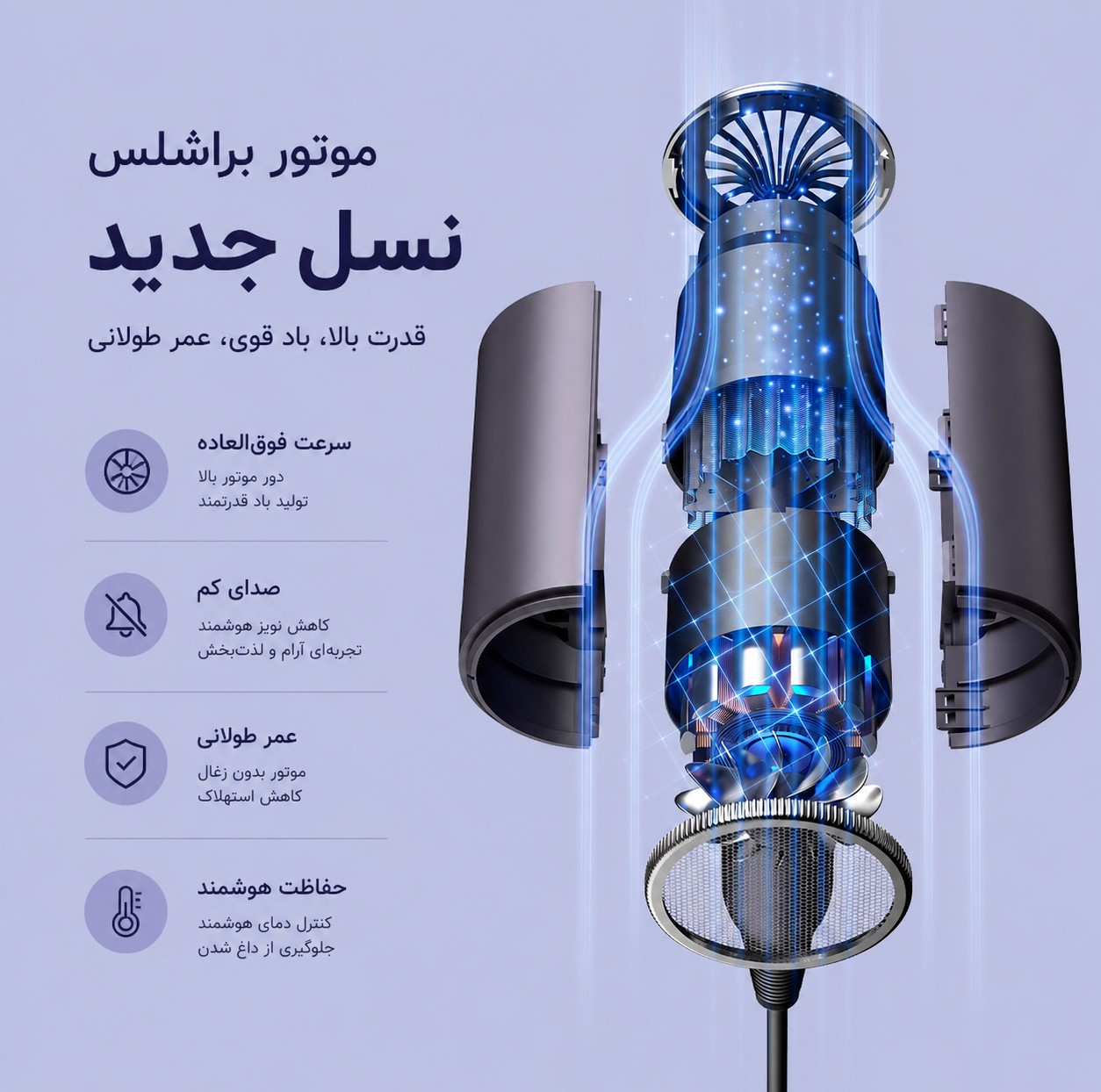 سشوار حرفه‌ای 2400 وات وIلـر مدل 9066V