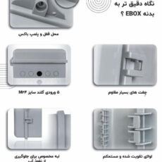 تابلو برق ایباکس مدل 35*25-S