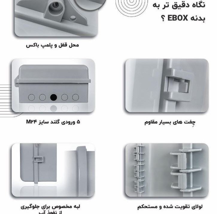 تابلو برق ایباکس مدل 35*25-S